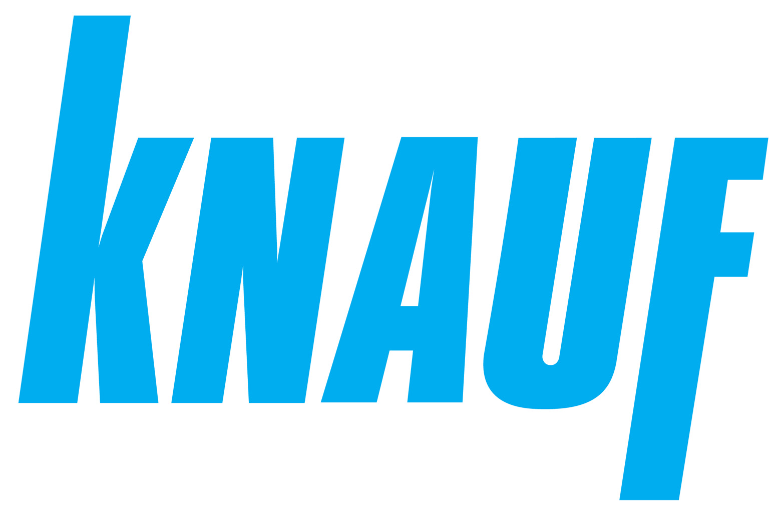Knauf Group